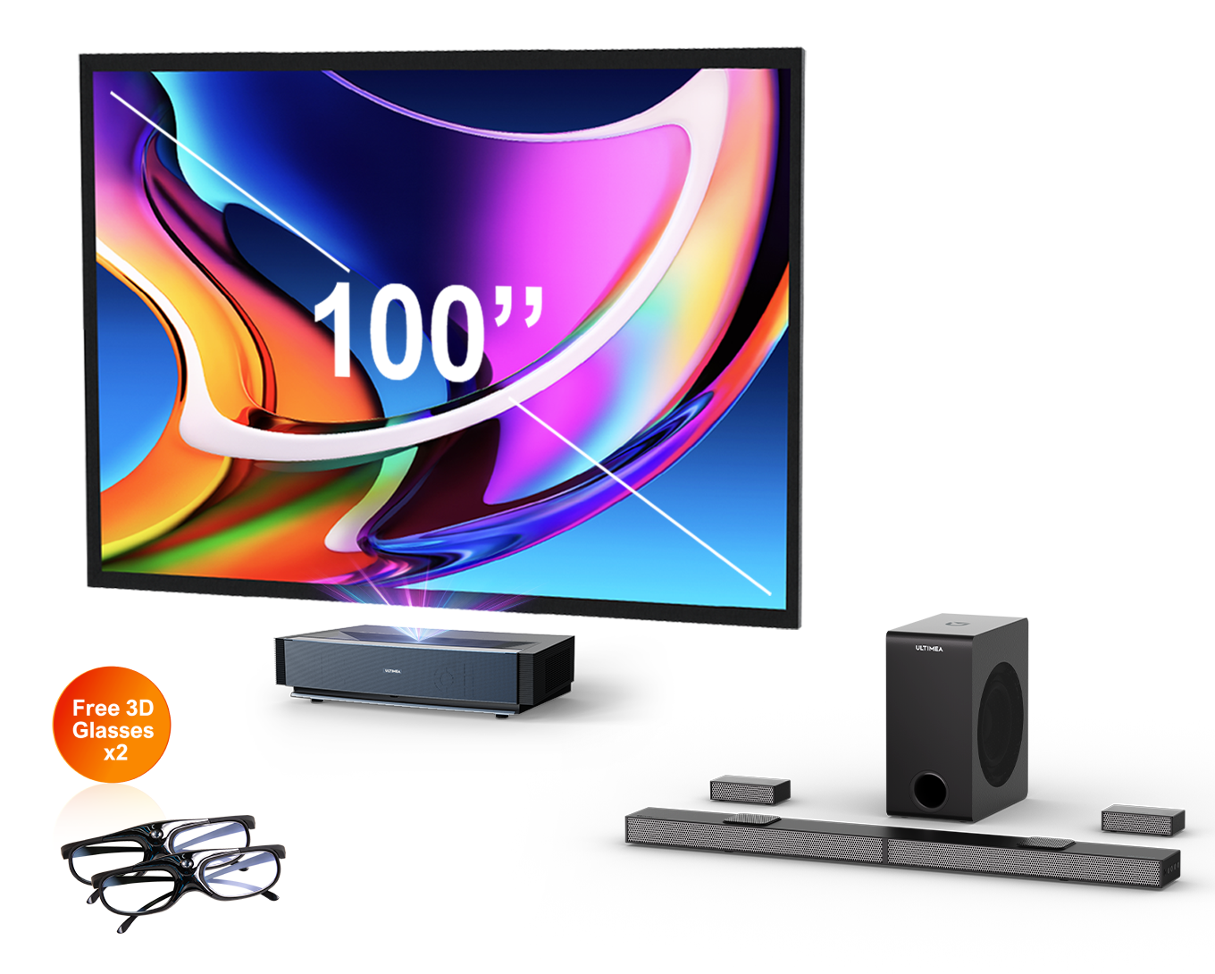 Thor T60 + Nova S80 + Laser TV ALR Cinematic Screen Bundle