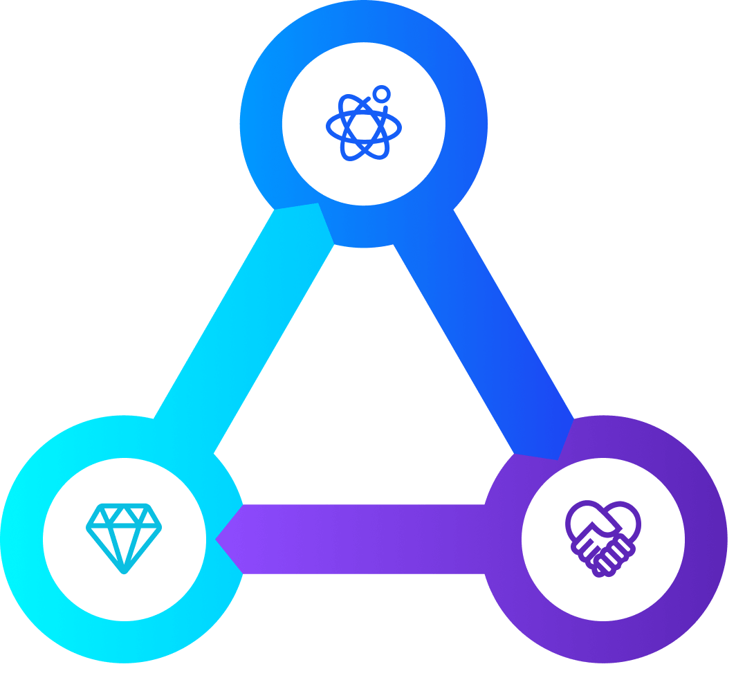 Center Graphic