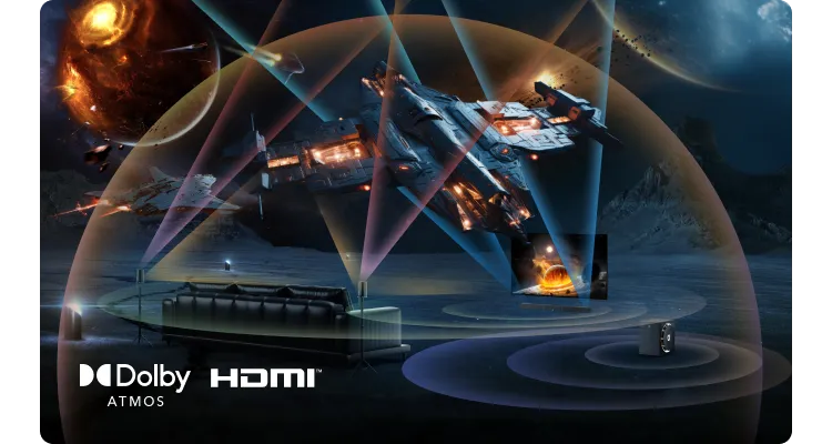 7.1.4 Full Immersive Experience