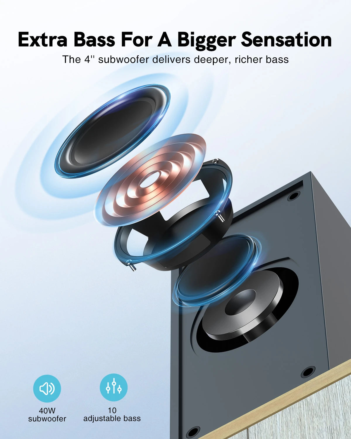 4 inch Subwoofer