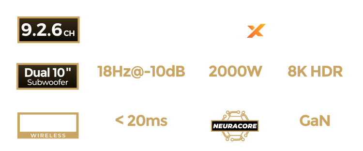 FEATURES & HIGHLIGHTS