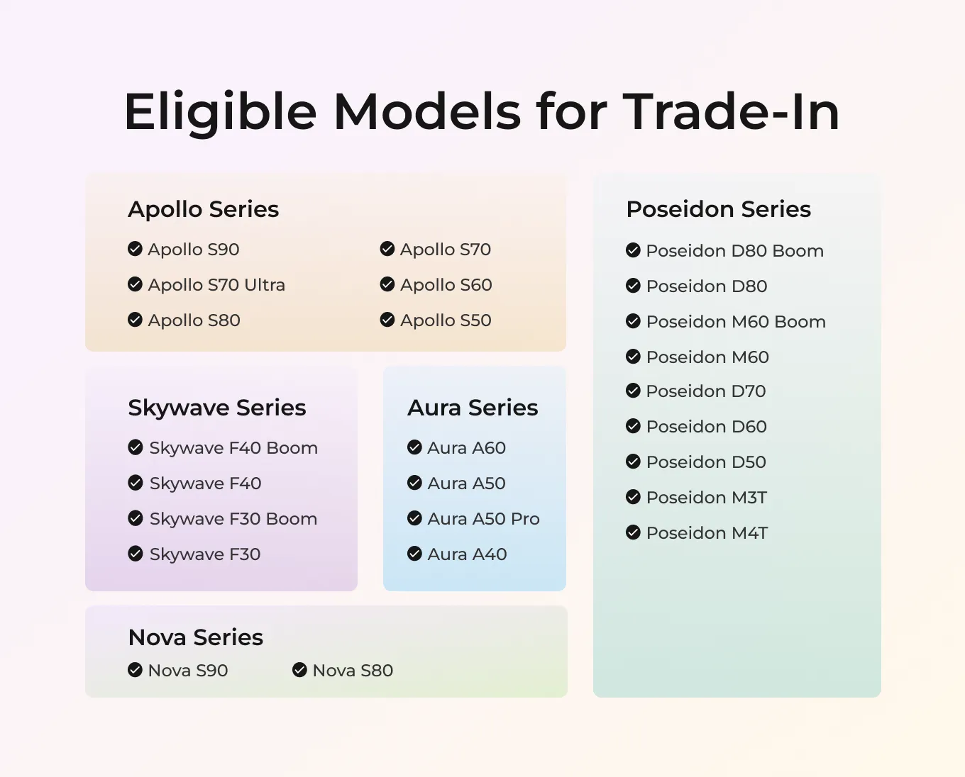 Trade-In Program