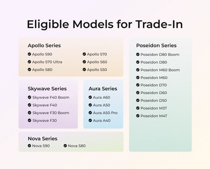 Trade-In Program