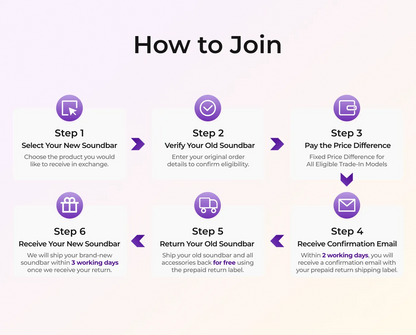 Trade-In Program