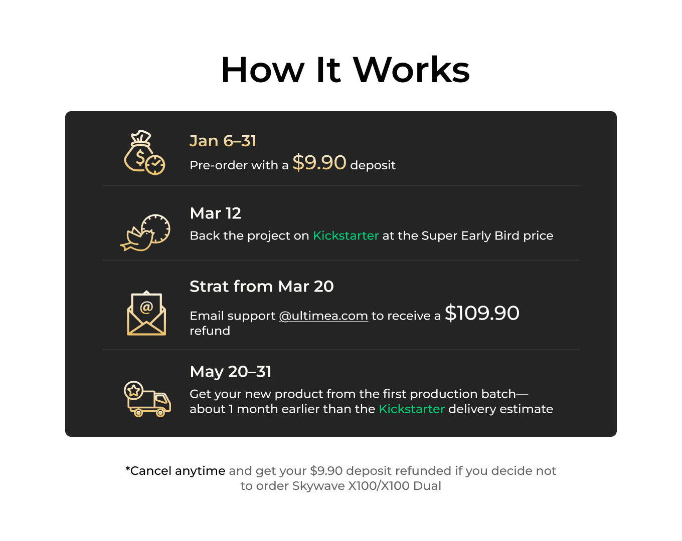 Skywave X100 Dual 9.2.6 Soundbar