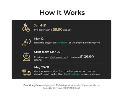 Skywave X100 Dual 9.2.6 Soundbar