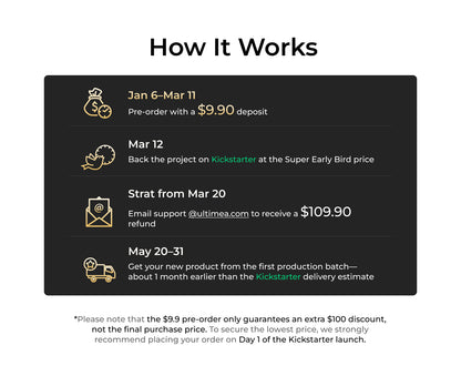 Skywave X100 9.1.6 Soundbar Deposit