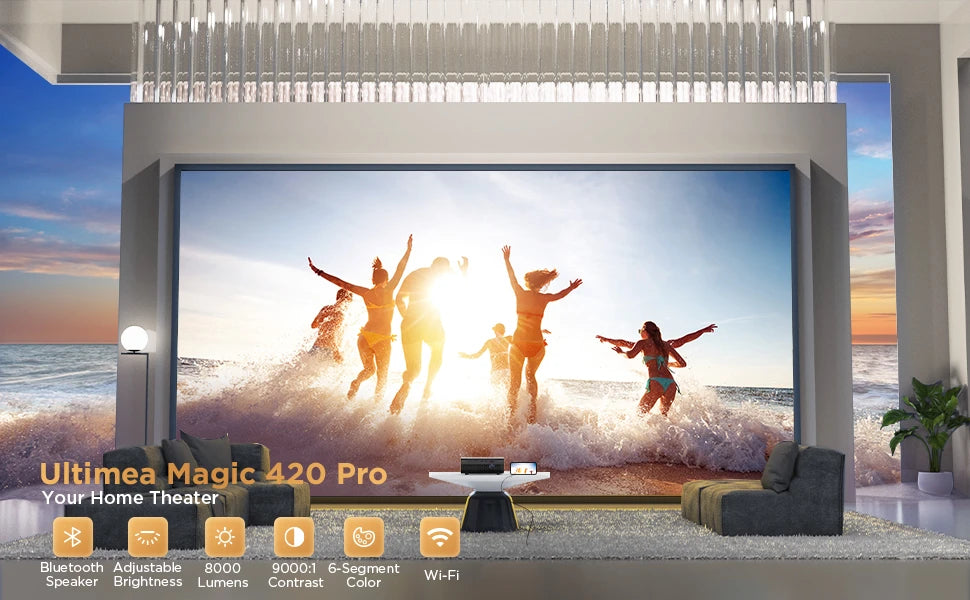 Magic 420 Pro Projector Features Overview