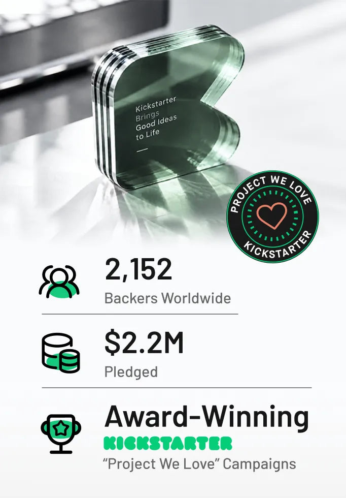 PROVEN CROWDFUNDING TRACK RECORD