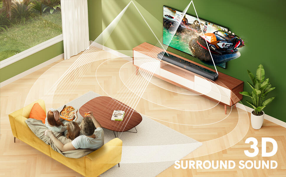 3D surround sound technology