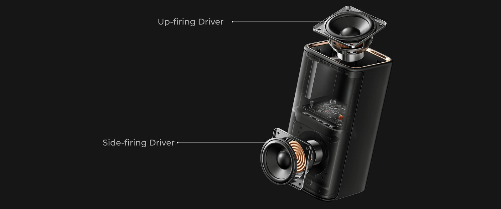 360° Surround Sound
