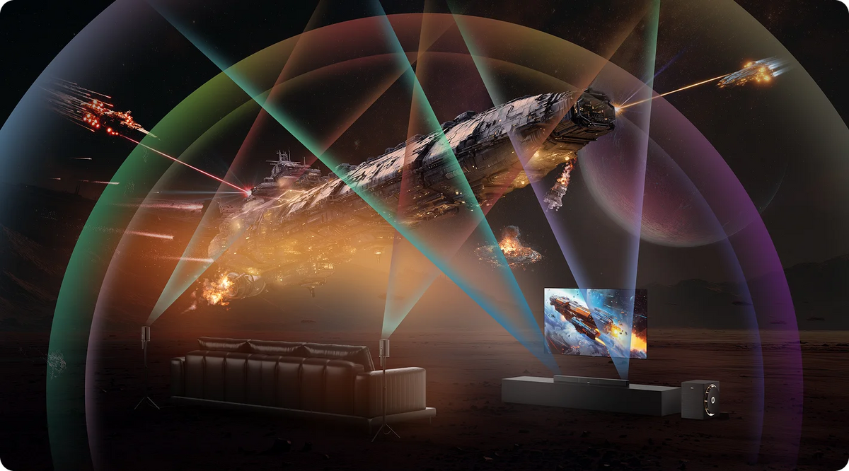 Dolby Atmos Surround Sound with 4 Exclusive Height Channels