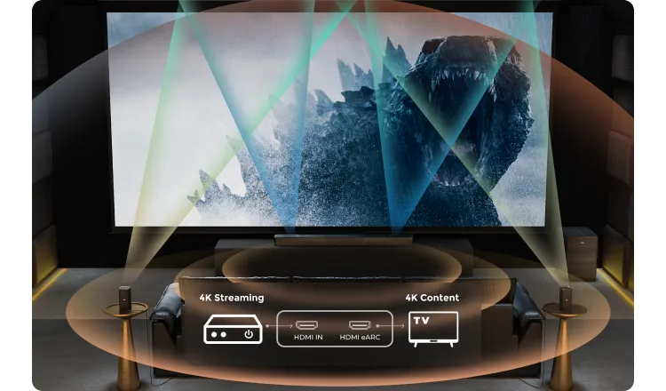 4K HDR Passthrough