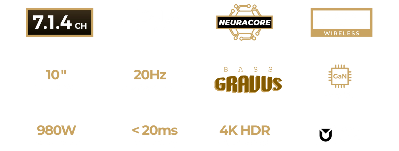 Features & Highlights