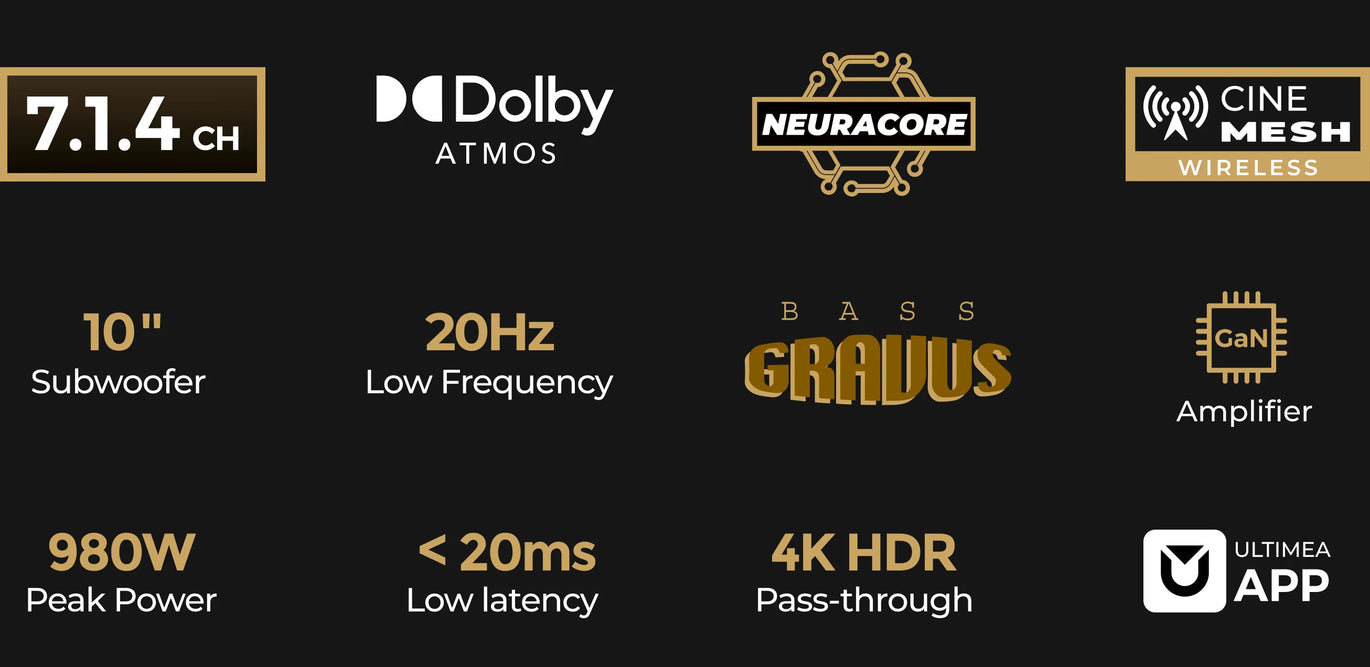Features & Highlights