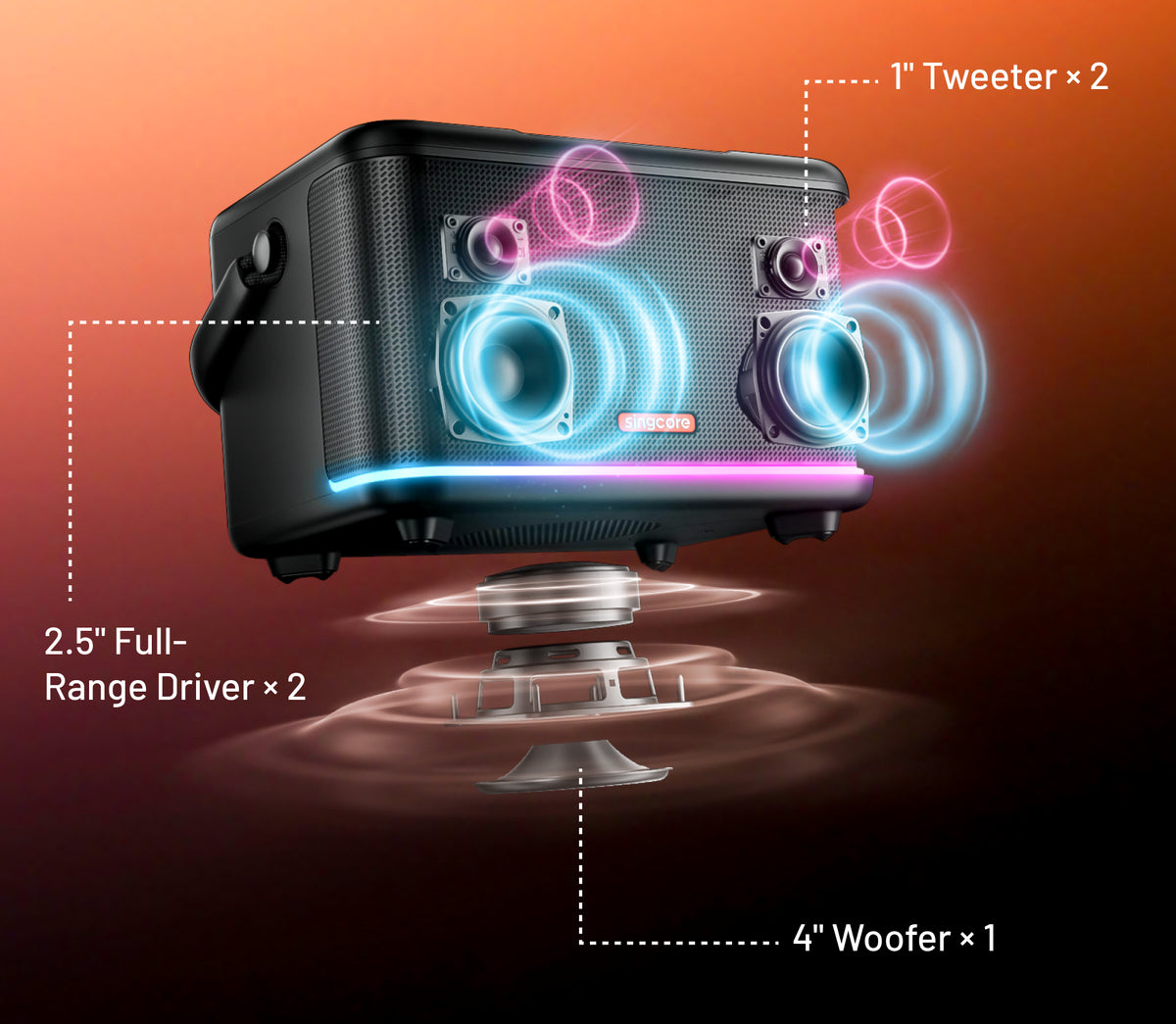 THREE-WAY ACOUSTIC DESIGN