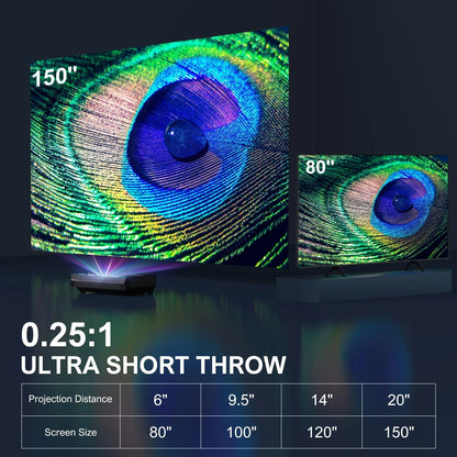 ULTIMEA × Bomaker Polaris 4K Ultra Short Throw Projector Bundle