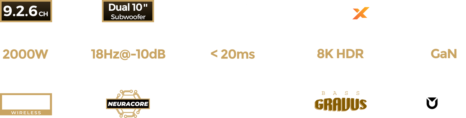 FEATURES & HIGHLIGHTS