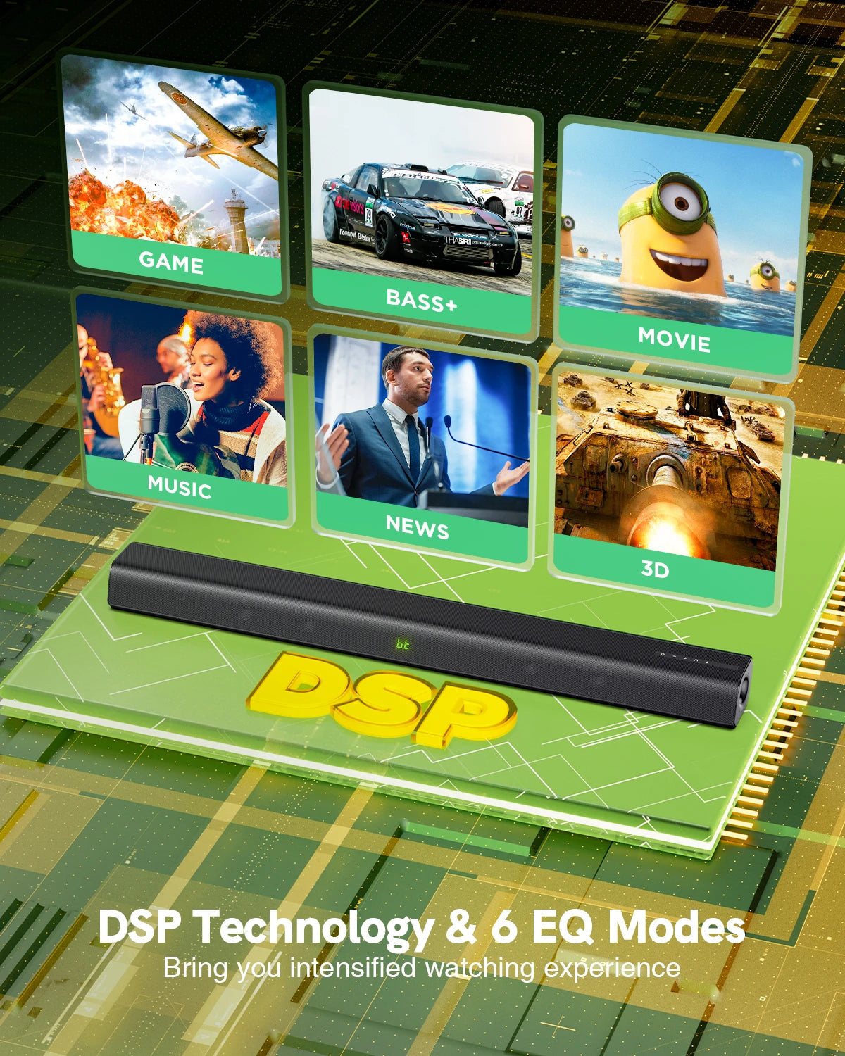 DSP Technology