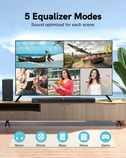 5 Equalized Modes